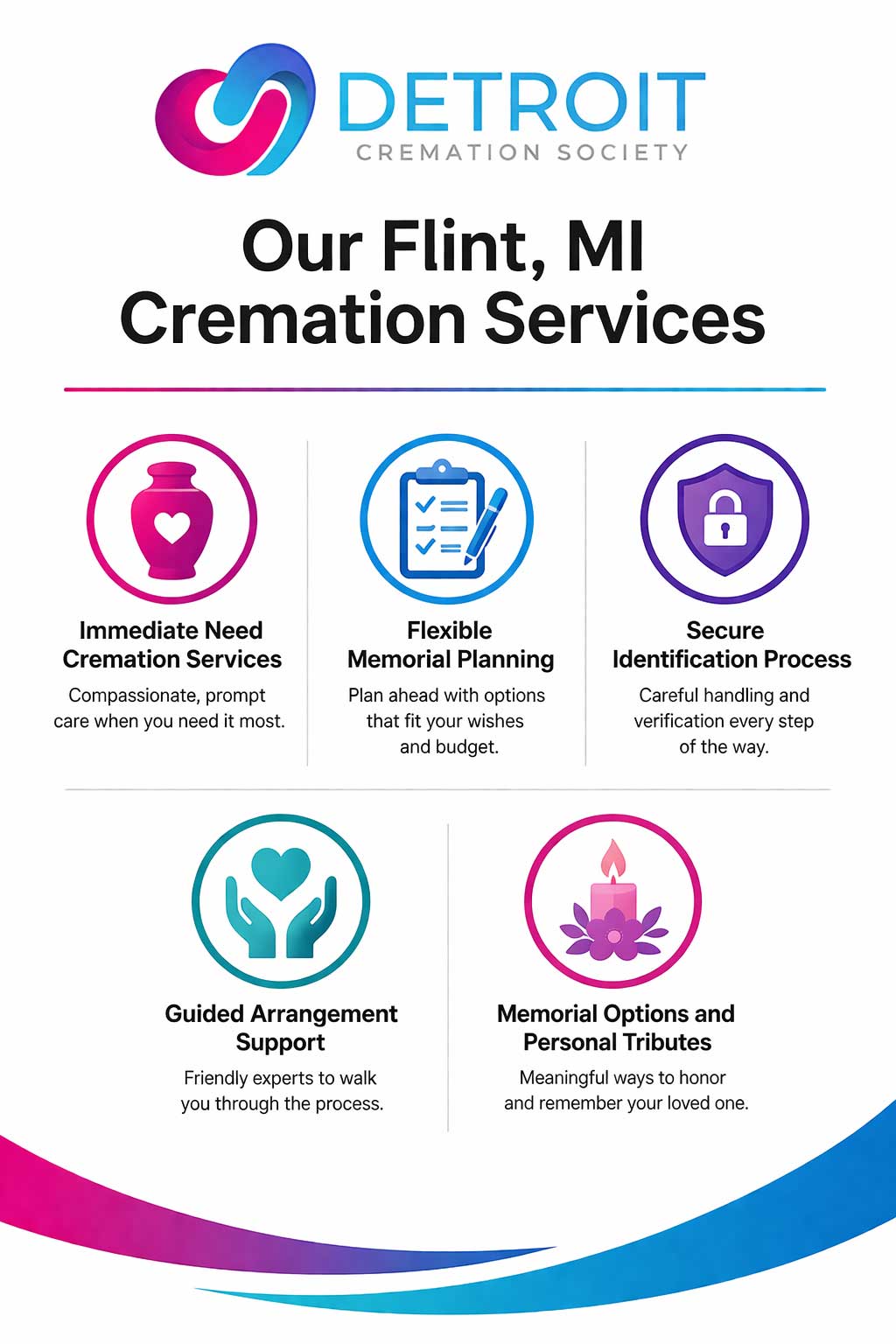 Flint, MI cremation services